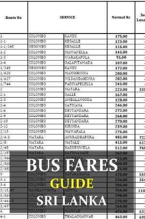 Bus fairs Sri Lanka